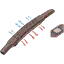 伞骨温控模块
