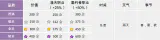 鲶鱼正文图1