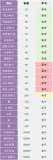 皮埃尔正文图1 皮埃尔正文图1
