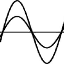铃仙·优昙华院·因幡技能图标 11