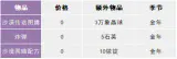玛尼正文图1