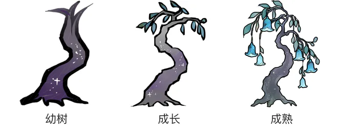 星辰树生长阶段 星辰树生长阶段