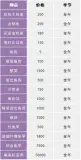 威利正文图1 威利正文图1