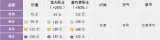 木跃鱼正文图1